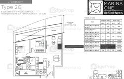 Straits View (D1), Condominium #455150201